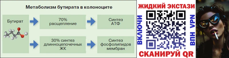 БУТИРАТ оксана Чита